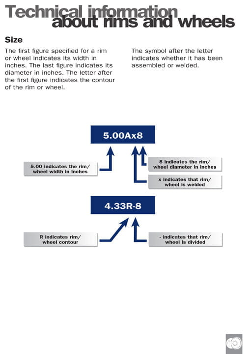 Trelleborg-Rims-Technical-information