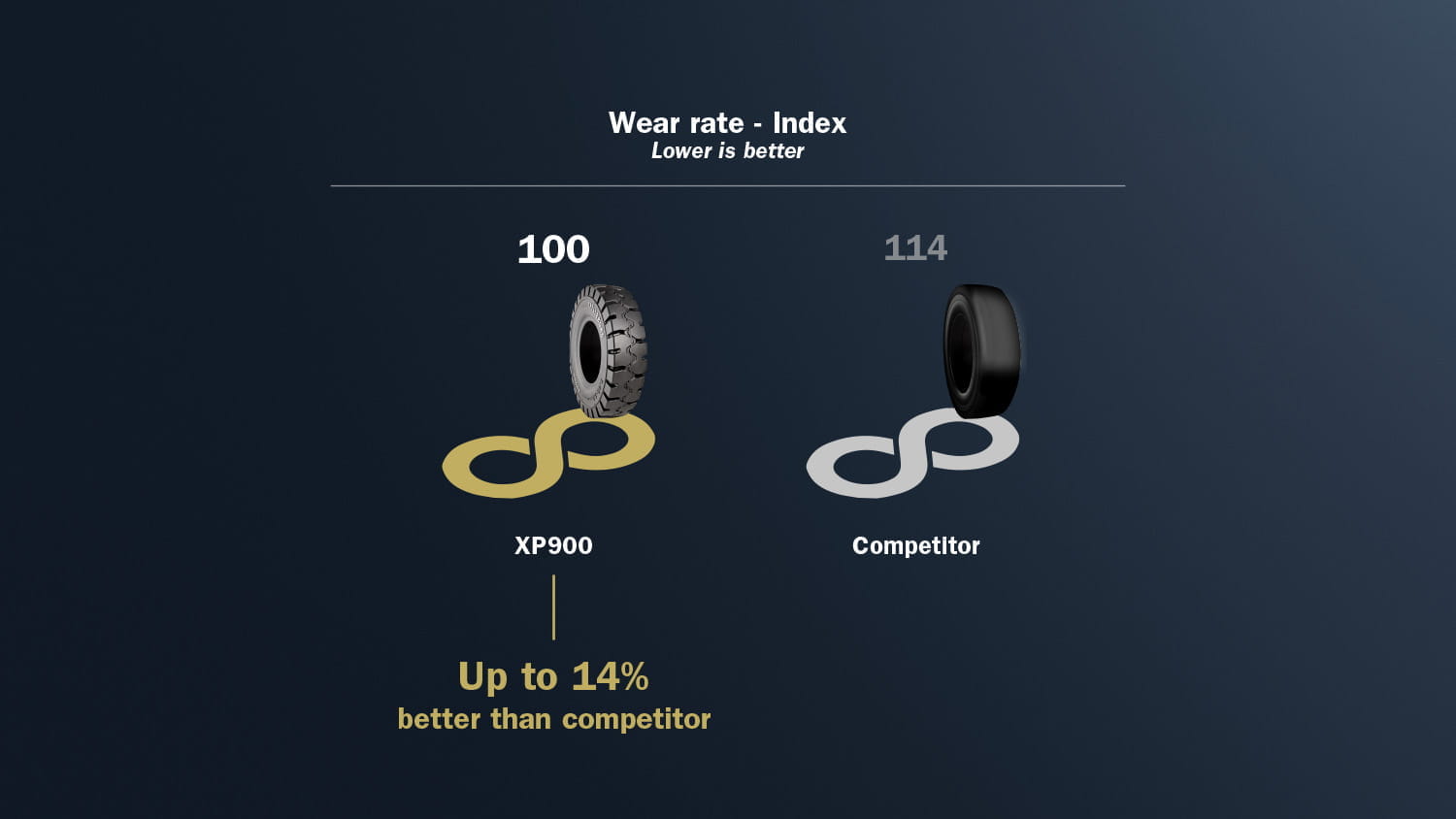 XP90020The20optimal20solution20for20your20operations